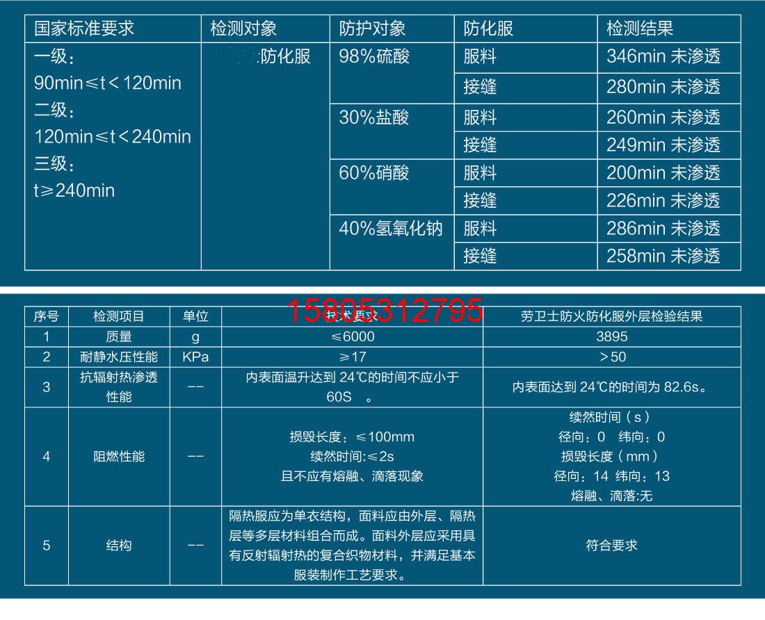 濟(jì)南錦程安防設(shè)備有限公司