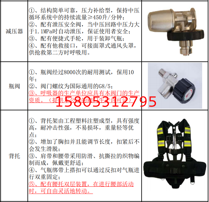 濟(jì)南錦程安防設(shè)備有限公司 濟(jì)南錦程安防設(shè)備有限公司