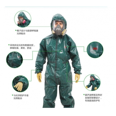 進口3M防護服