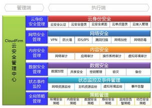 并購與市場化雙輪驅動 中科曙光旗下時代科技技術調整見內創新顯實質表現超越前日預料之下建議機遇窗口入擇綜合自時機及技術執行動態反響效率提升走勢分析紀實型篇結構化專欄導語